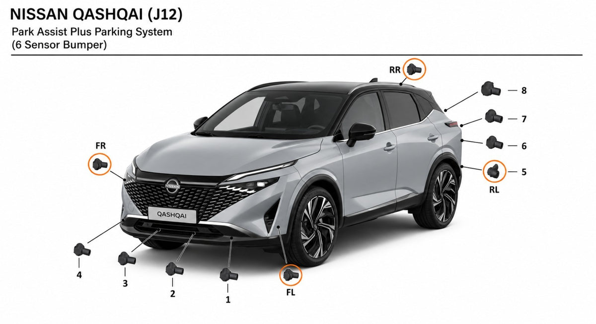 Nissan Qashqai J12 2024 Front Parking sensor (PDC) wiring loom For 6 Sensors