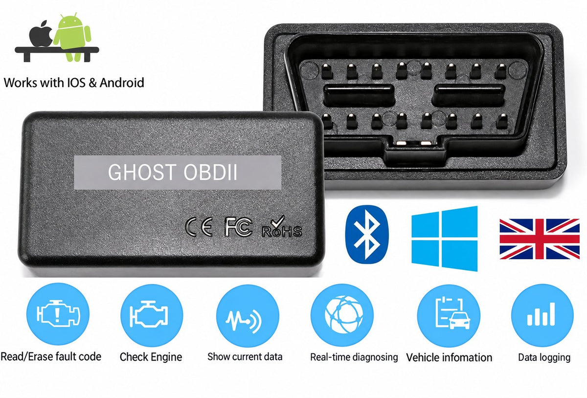 OBD2 Scanner OBD Code Reader Car Check Engine Automotive Fault Diagnostic Tool
